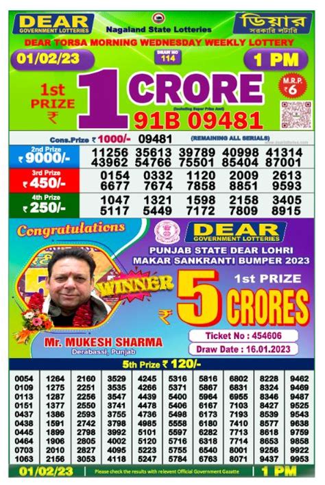 nagalandlotteries.live today result 6pm